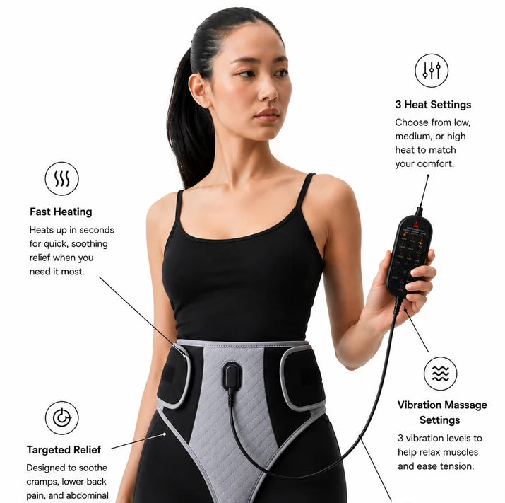 Flow Relief-Wrap