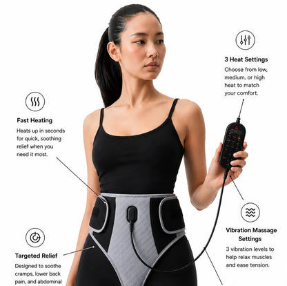 Flow Relief-Wrap
